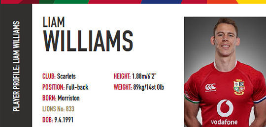 Liam Williams